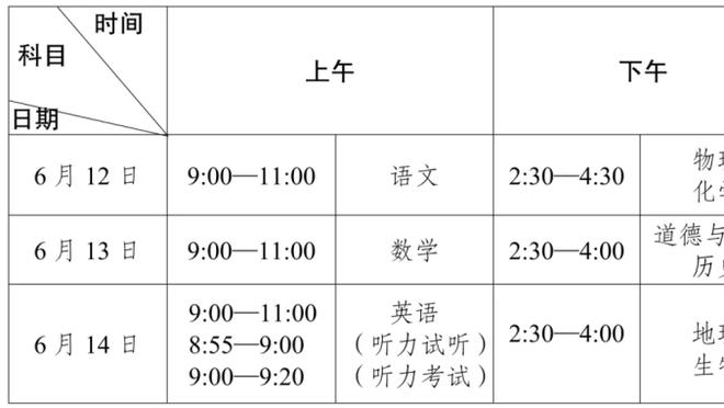 科尔谈追梦：那个锁喉戈贝尔&挥拳弩机&拳打普尔的人需要做出改变